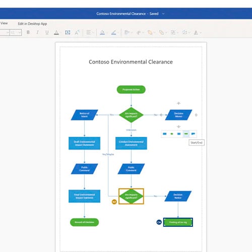 Microsoft Visio Professional 2021 Cd Key Global